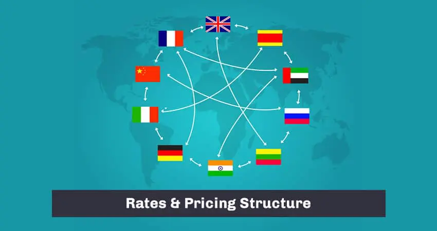 translation-services-singapore-rates